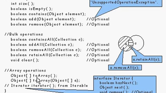 Java Tutorial 24.02: Generic types and Wildcard types смотреть онлайн