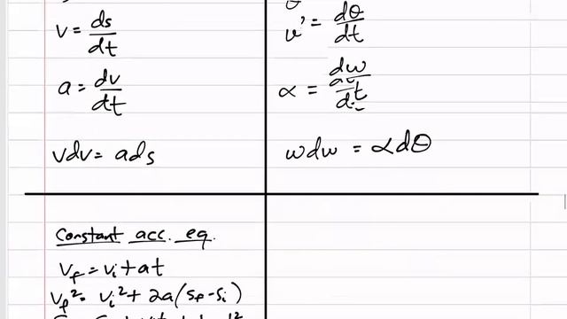 Dynamics - Rigid body kinematics notes - Linear vs Angular velocity смотреть онлайн