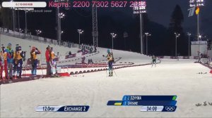 БИАТЛОН. ОИ 2014. Сочи. Женщины. Эстафета 4x6 км. (Первый). 1080.