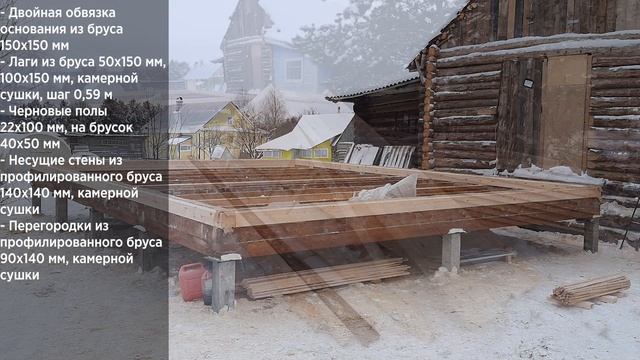Дом из бруса 6x8 / Дом по проекту «Самуил» с отделкой смотреть онлайн