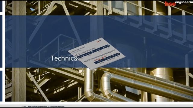 Малые заводы по производству Метанола смотреть онлайн