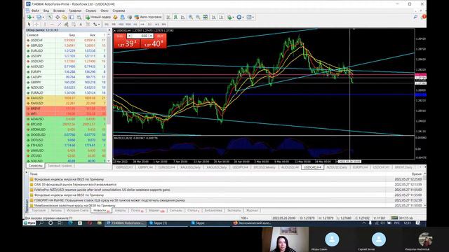 ♦️Trading Team (обзор рынка и экономических новостей) в реальном времени🔹Светлана Усенко🔹27.05.22г♦ смотреть онлайн