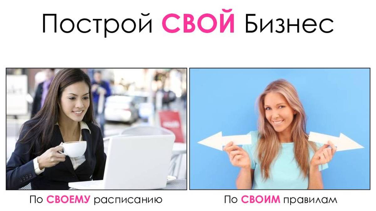 Твои возможности с AVON