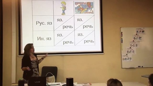 Отрывок семинара Валерии Мещеряковой посвящённый понятиям речь и язык смотреть онлайн