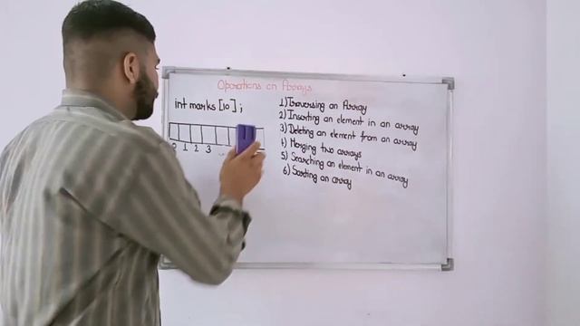 Operations on Arrays||Inserting and Deleting an Element ||Merging Two Arrays||Complete Explanation смотреть онлайн