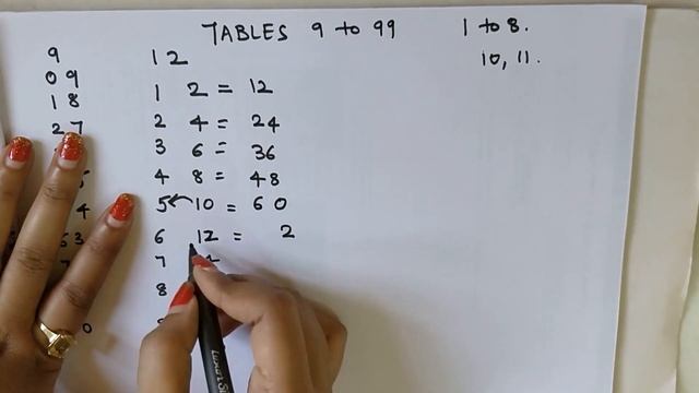Fastest and Easiest way to remember tables up to 100 смотреть онлайн