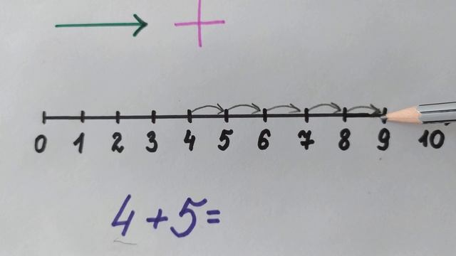 #Учимся решать примеры на сложения с помощью линейки. #Учимся решать примеры. #Решать примеры. смотреть онлайн