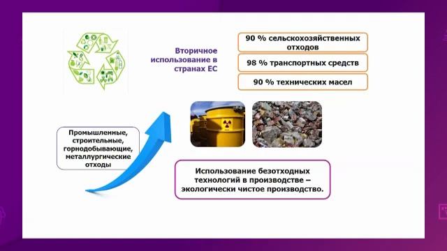 География. 10 класс. Проектирование экологически чистых производств /23.10.2020/ смотреть онлайн