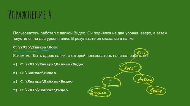 Решение задач по теме "Файловая система" смотреть онлайн