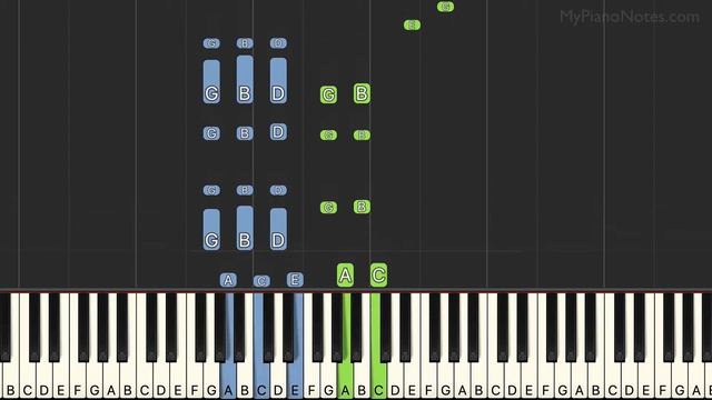 Starboy Piano Notes & Chords | Complete Piano Tutorial for Beginners смотреть онлайн