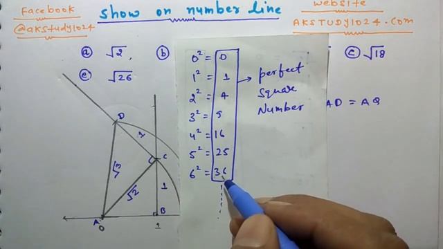 #4 how to represent root 5 on number line class 9 maths chapter 1 смотреть онлайн