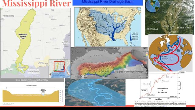 Carolina Bay Formation Part 8: North American Megafloods смотреть онлайн