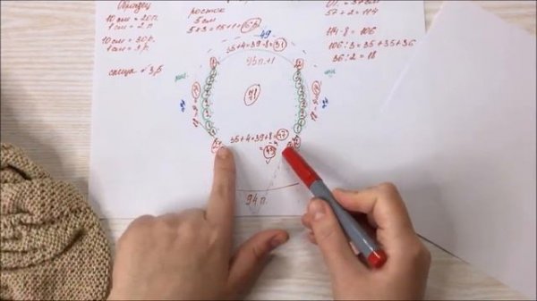 Свитер с V - образной горловиной.МК. Часть 2.