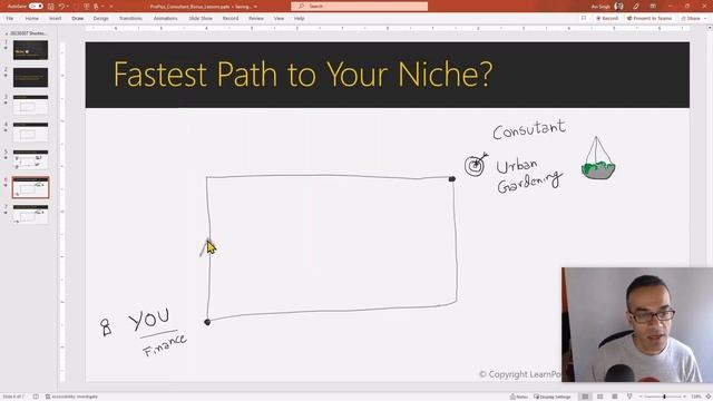 Fastest Path to Niche ?: Picking a Niche Outside Your Background/Experience? смотреть онлайн