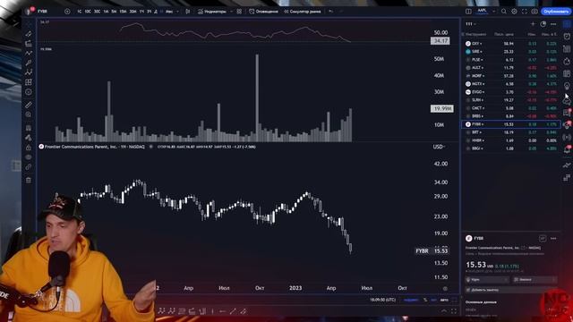 #акции Что покупают инсайдеры сейчас? | Солодин LIVE смотреть онлайн