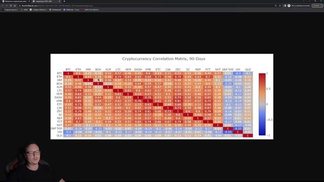 Ответы на вопросы по блокчейну и IT и объявление победителя в розыгрыше смотреть онлайн