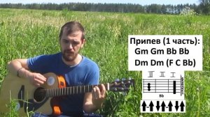 Дайте танк! - Шанс | кавер | разбор на гитаре | аккорды