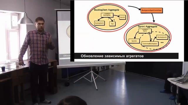 Domain-driven design | Павел Шалагин | ТехТолк #11 смотреть онлайн