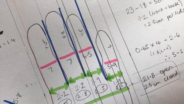 Creating a leather glove pattern part 1: The trank смотреть онлайн