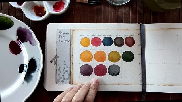 The Forest Fey's Palette смотреть онлайн