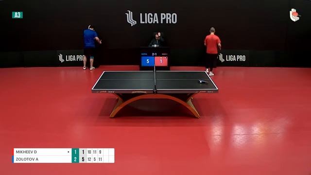 Настольный теннис. А3. Турнир 04 ноября 2023г. 20:00