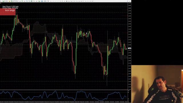 Forex, charts and some forum comments смотреть онлайн