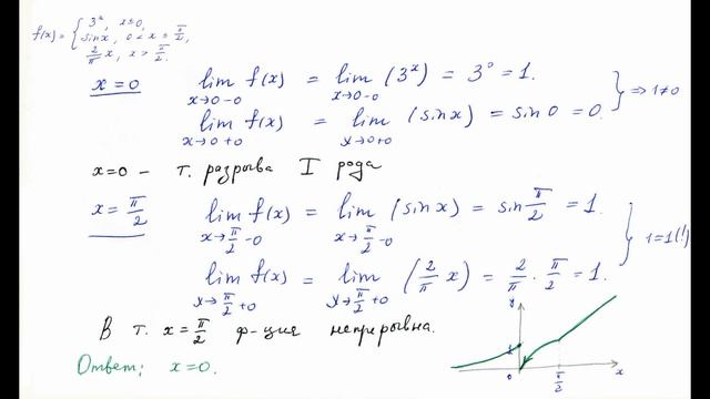 Функции, непрерывные в точке и на отрезке. Классификация точек разрыва функции смотреть онлайн