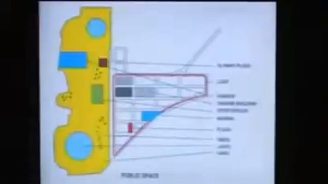 Лекция Томаса Лизера на Фестивале Building (3/5) смотреть онлайн