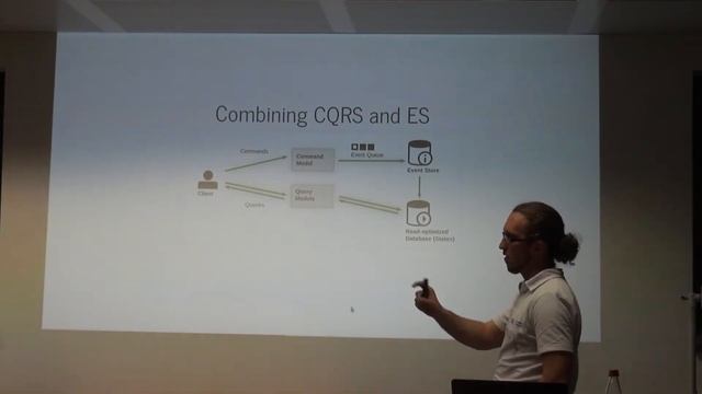 Scala Meetup 20150414 - Event Sourcing and CQRS with Akka смотреть онлайн