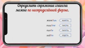 Русский язык. Правописание безударных личных окончаний глаголов в наст. и буд. вр. 4 класс. Урок 90