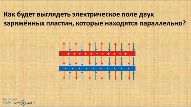 Разбор задачи. Поле двух заряжённых пластин смотреть онлайн