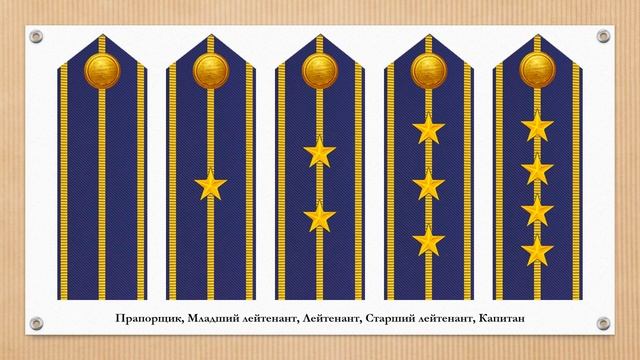 Вариант номер 15 знаков различия империи смотреть онлайн