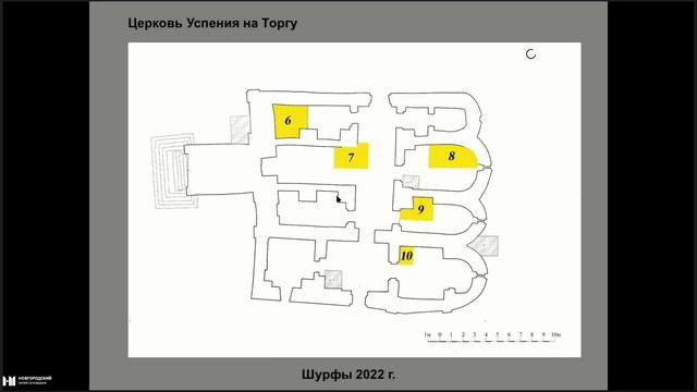 Археологические исследования в церквях Иоанна на Опоках и Успения на Торгу в 2022 году смотреть онлайн