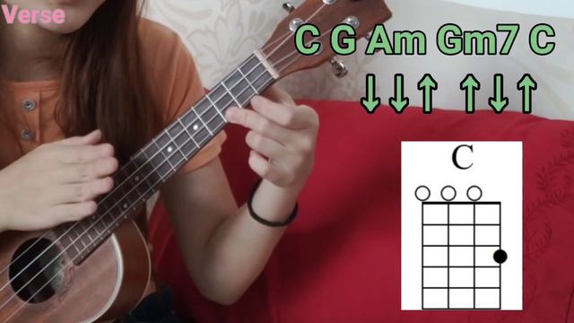 [ハンターハンター] "Departure!" 小野正利 Ukulele Tutorial смотреть онлайн
