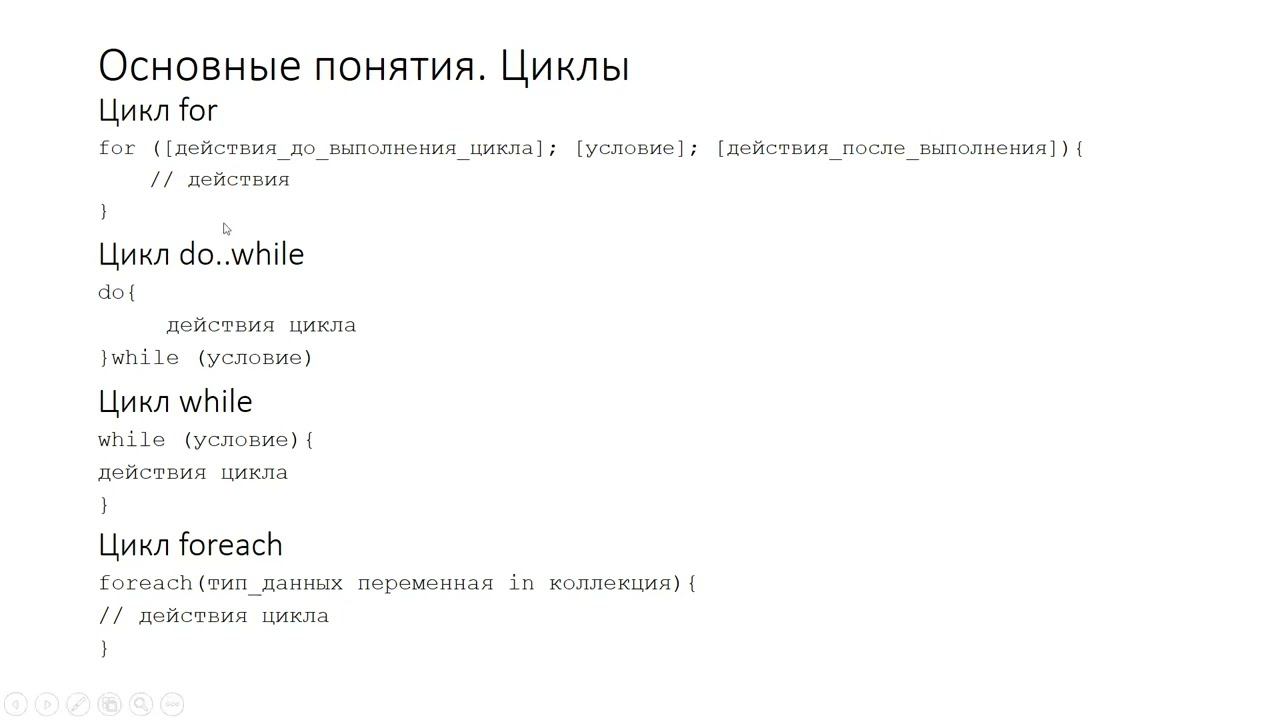Основы C# в Unity Видео №1 смотреть онлайн