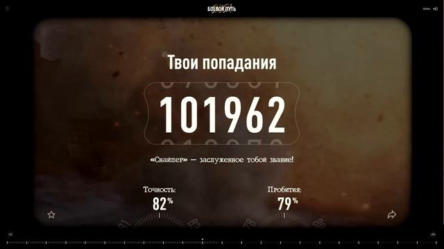 Статист или Псевдо? | Мой боевой путь за 2021 смотреть онлайн