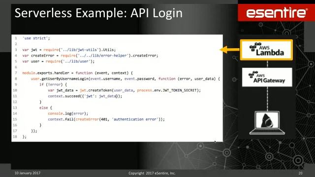 Modern tools and techniques for data-driven companies смотреть онлайн