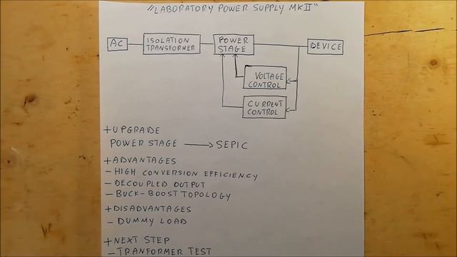 Laboratory power supply MK II (Ep.1) - Concept and power stage upgrade - #65 смотреть онлайн