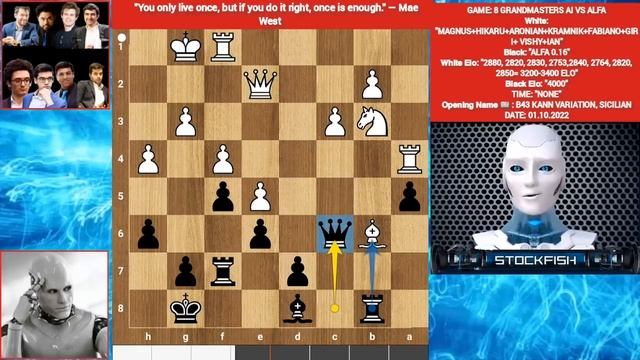 8 Grandmasters Together Play Against Alfazero (4000 Elo) | Chess Strategy | Alphazero Vs GM | Levy