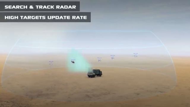 ELTA-ELM-2084 MMR - Multi Mission Radar Family