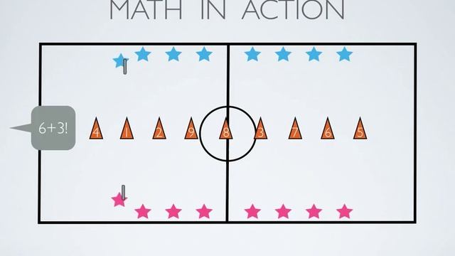 PE Games - Math In Action смотреть онлайн