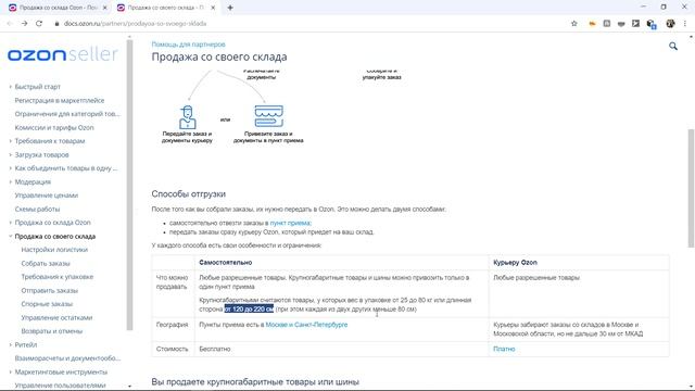 Продавать со своего склада или со склада Озон? смотреть онлайн