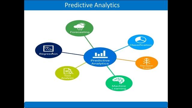 Python + DataScience ML + GCP Demo by swaroop sir 9059868766 May 08 7:30 Am IST смотреть онлайн