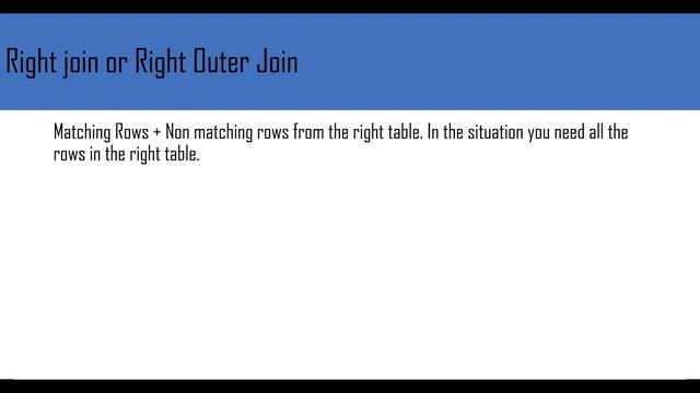 SQL Different Type of Joins |Sql Interview Questions |Clever Learning смотреть онлайн