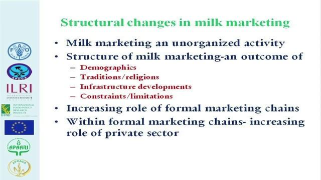 Structural Changes in Indian Dairying смотреть онлайн