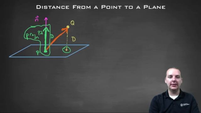 Distance Between Point and Plane смотреть онлайн