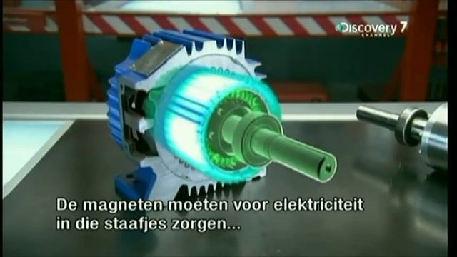 Asynchronous Induction Motor. How does it work.avi смотреть онлайн