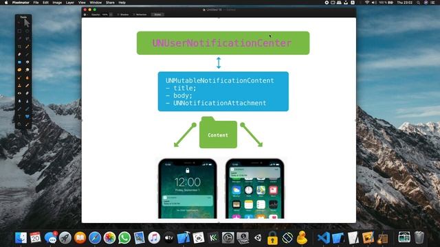 UNUserNotificationCenter - Особенности смотреть онлайн