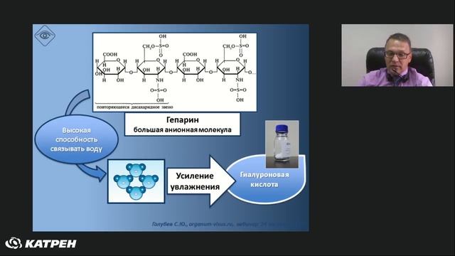 Dry Eye. О выборе капель гиалуроновой кислоты: вебинар для первостольников. смотреть онлайн