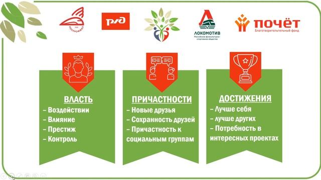 Мотивируй правильно смотреть онлайн